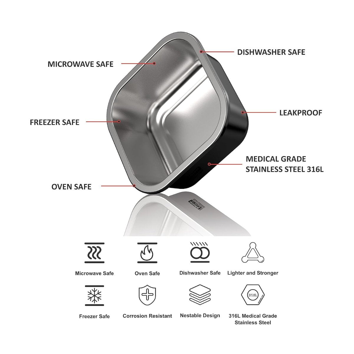 Joyo MaxSafe - India's First 100% Microwave Safe Stainless Steel Leakproof Food Storage Container - 600ML, Square - 3503