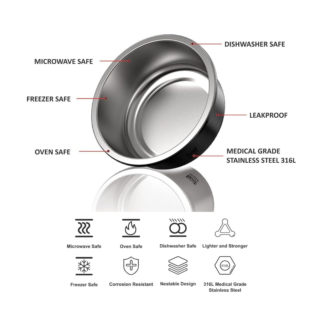 Joyo MaxSafe - India's First 100% Microwave Safe Stainless Steel Leakproof Food Storage Container - 700ML, Round - 1503