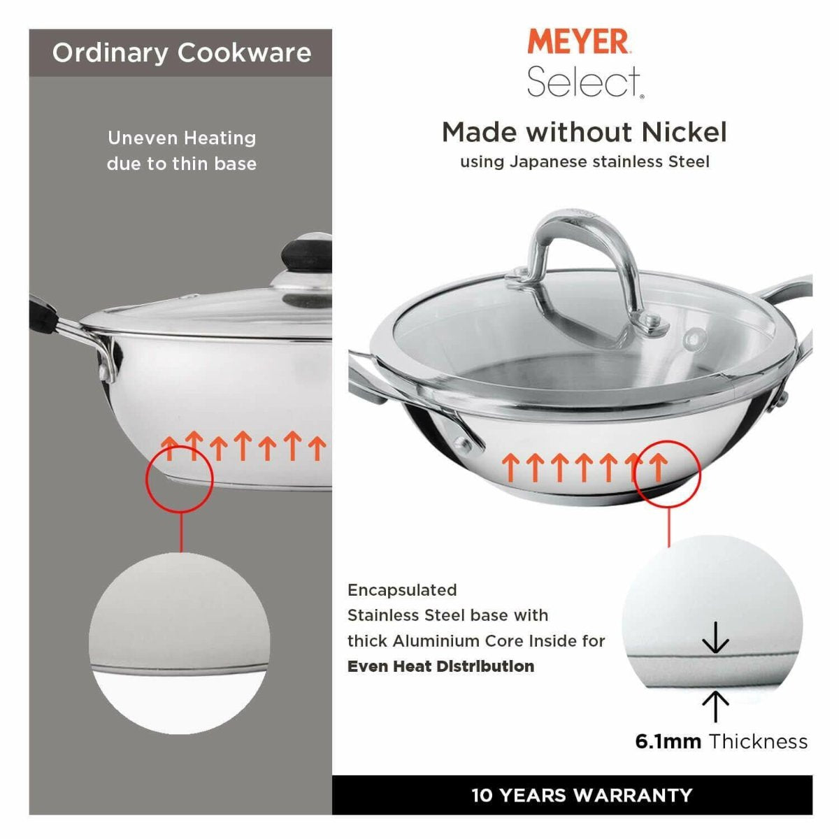 Meyer Select Stainless Steel Kadhai Wok (22 cm/1.91 L), Induction Compatible